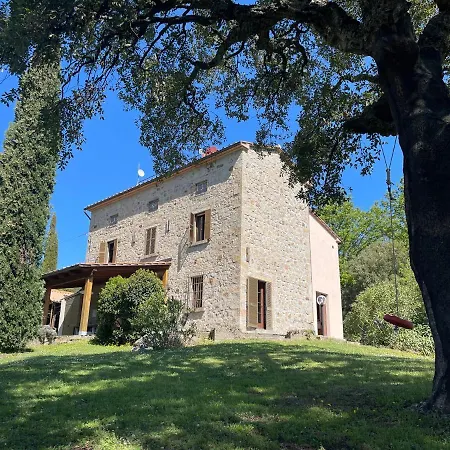 Podere Fungaio - Belocations * Sassofortino